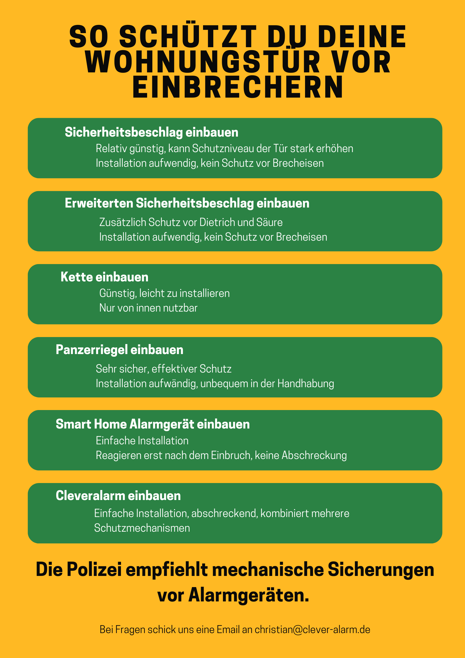 Infografik: Sechs Möglichkeiten deine Wohnungstür gegen Einbrecher zu schützen