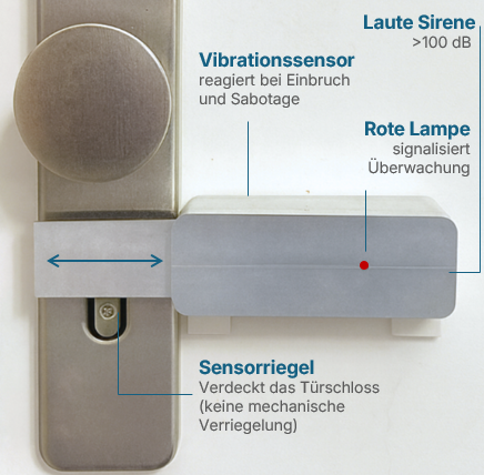 Cleveralarm montiert an Wohnungstür
